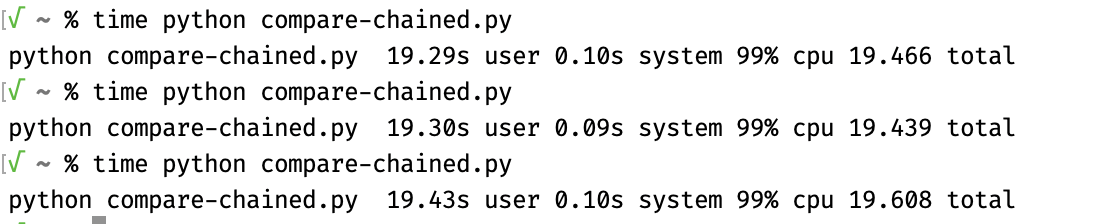 TIL: Python chained comparison vs and-joined - Sushil Kambampati